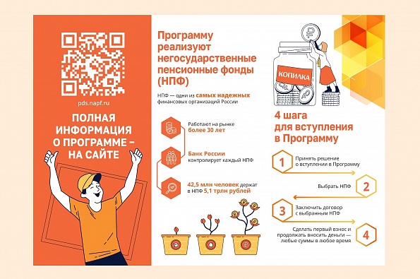Минфин России.