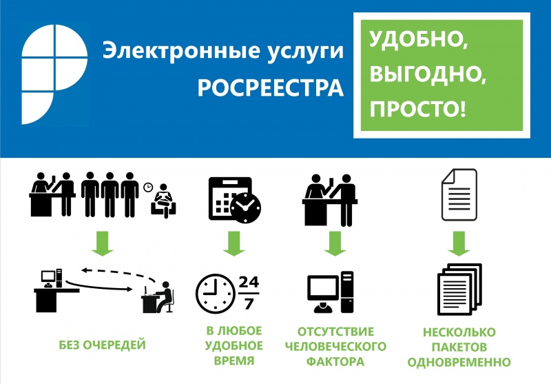 Росреестр информирует.