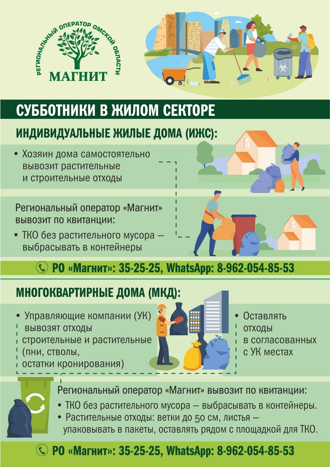 Информация ООО &quot;Магнит&quot; о правильном складировании твердых коммунальных отходов в специально  отведенных для этого местах накопления..
