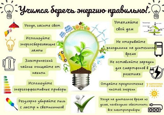 Учимся беречь энергию правильно!. Учимся беречь энергию правильно!.