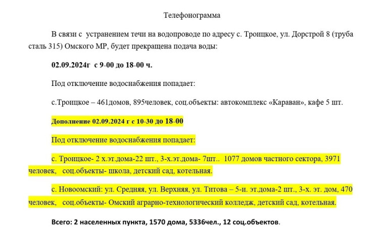 Дополнение по отключению на 02.09.2024 г.. Дополнение по отключению на 02.09.2024 г..